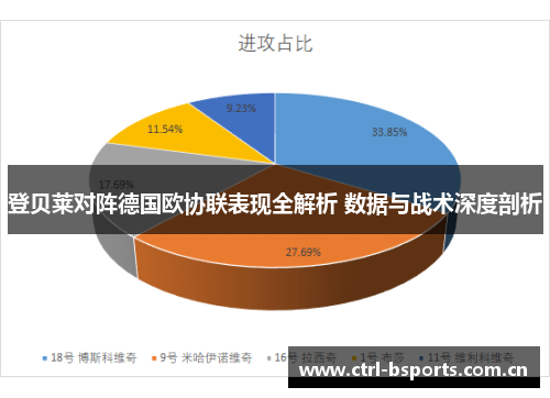 登贝莱对阵德国欧协联表现全解析 数据与战术深度剖析